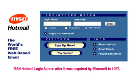 hotmail login screen