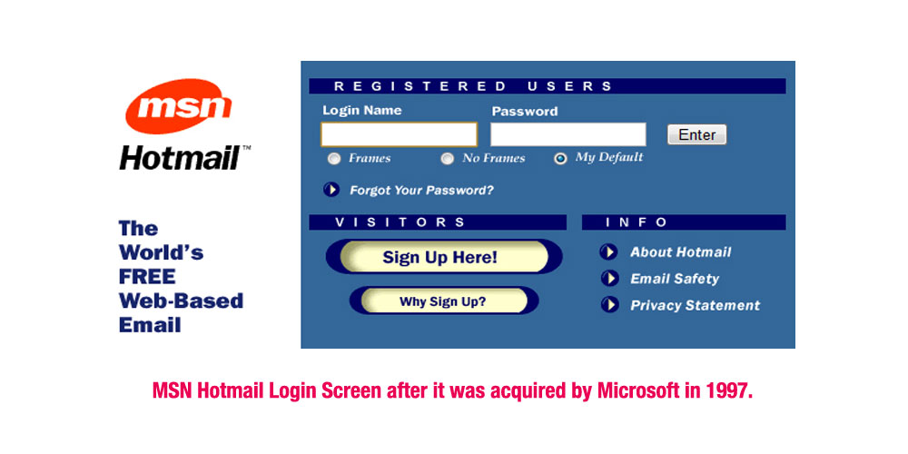 hotmail login screen