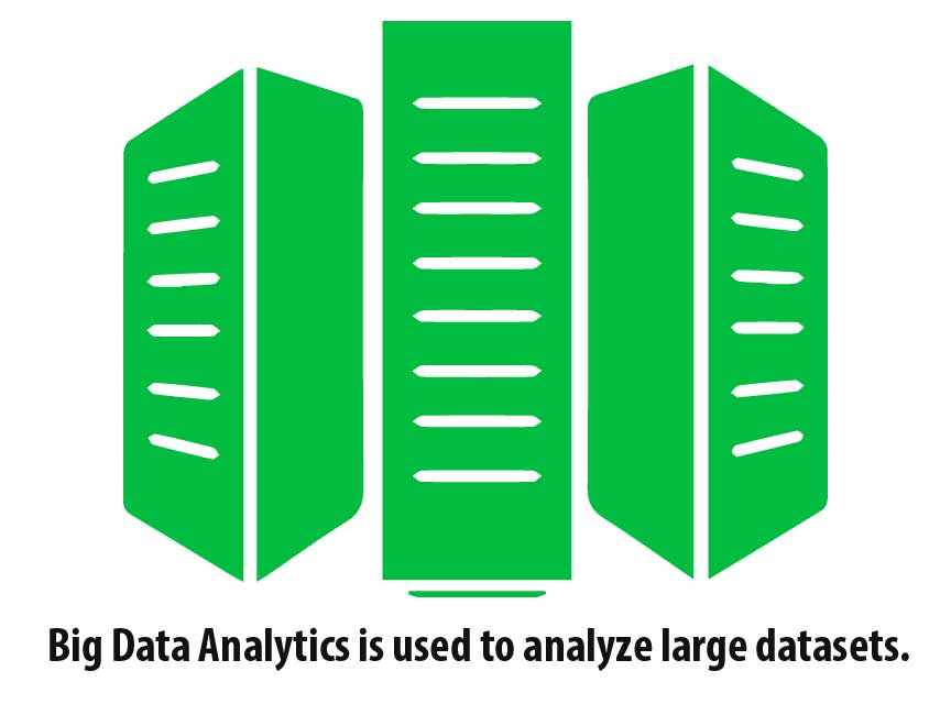 data analysis servers