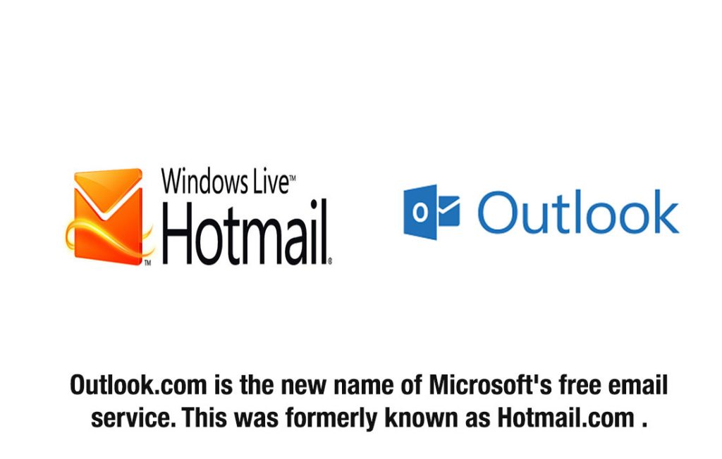 hotmail outlook logo